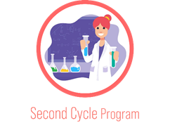 secode-cycle-en